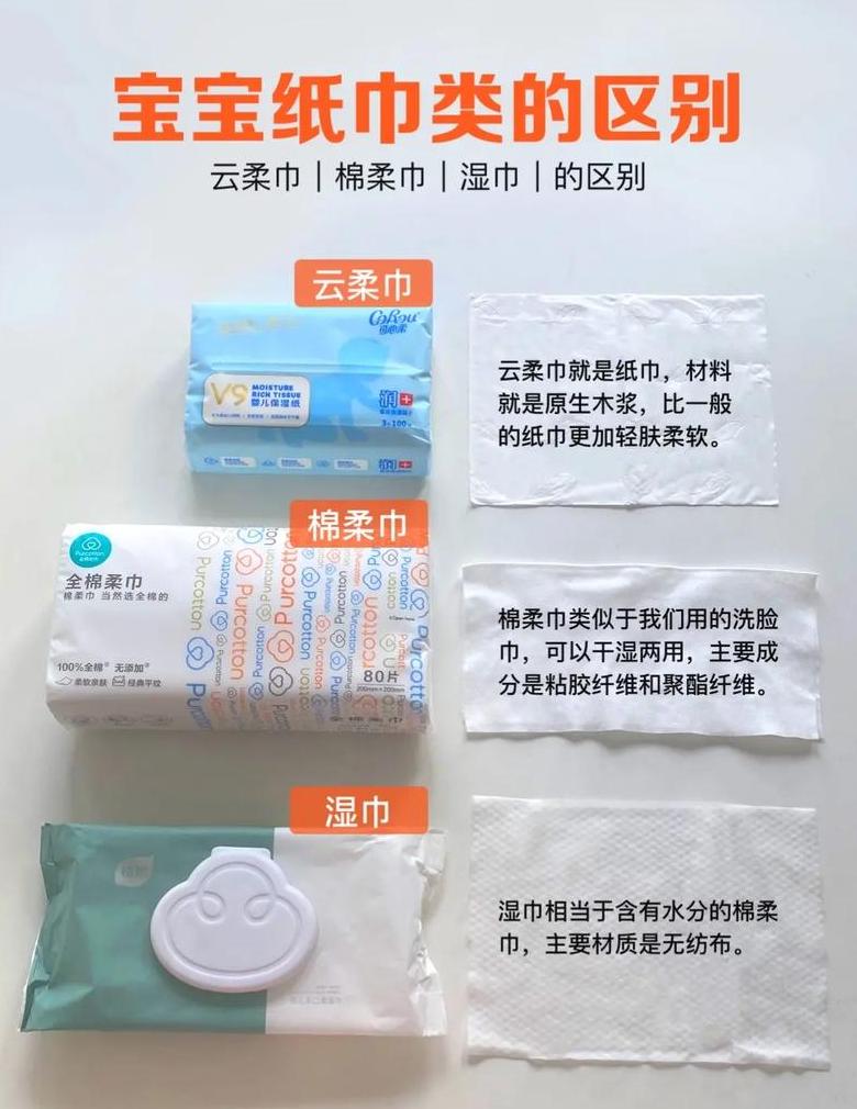 K4纸与A4纸：尺寸与用途大揭秘