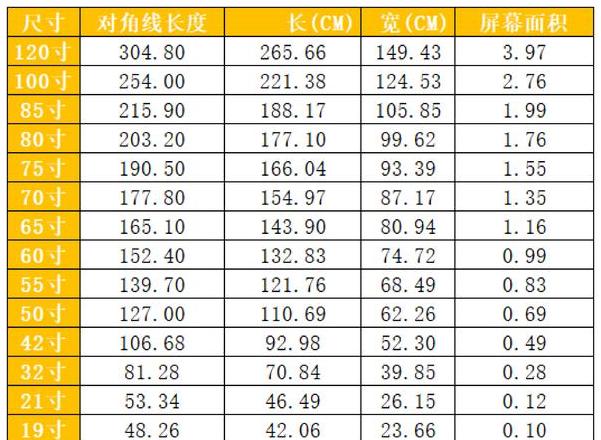 4K纸张尺寸解析：与A3纸对比详解