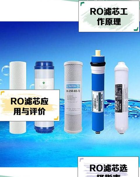无限极享优乐2代净水器滤芯价格及选购指南
