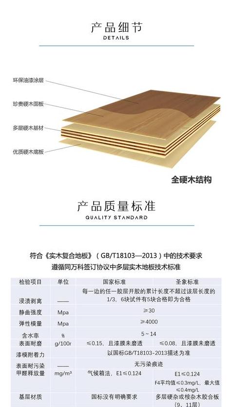 木地板安装水平规范及验收标准解析