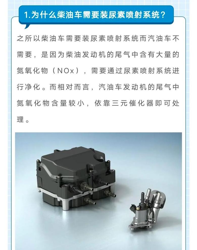 柴油发动机为什么要用尿素