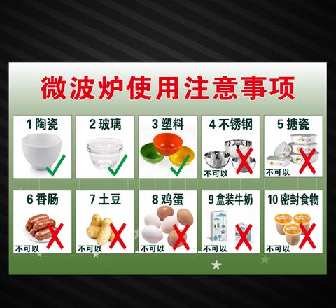 微波炉使用指南：五大禁忌与七项预防措施