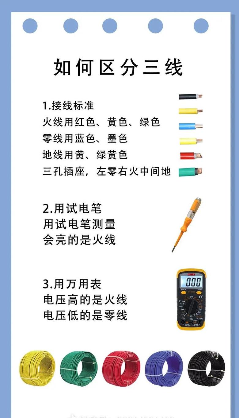 插座火线和零线辨别方法及中性插座布线指南