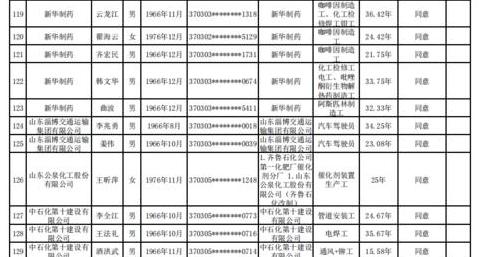 如何查询及验证社保特殊工种年限
