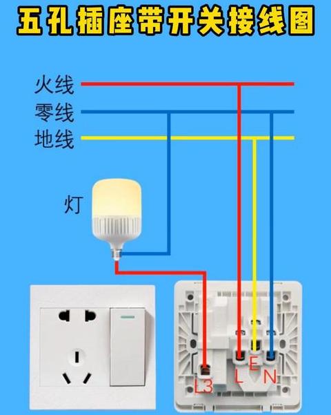 带开关五孔插座接线教程