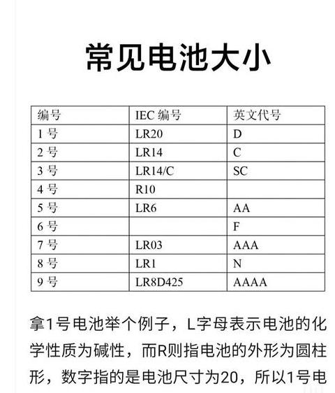 72V35A电池实测重量解析：为何实际重量不足预期？