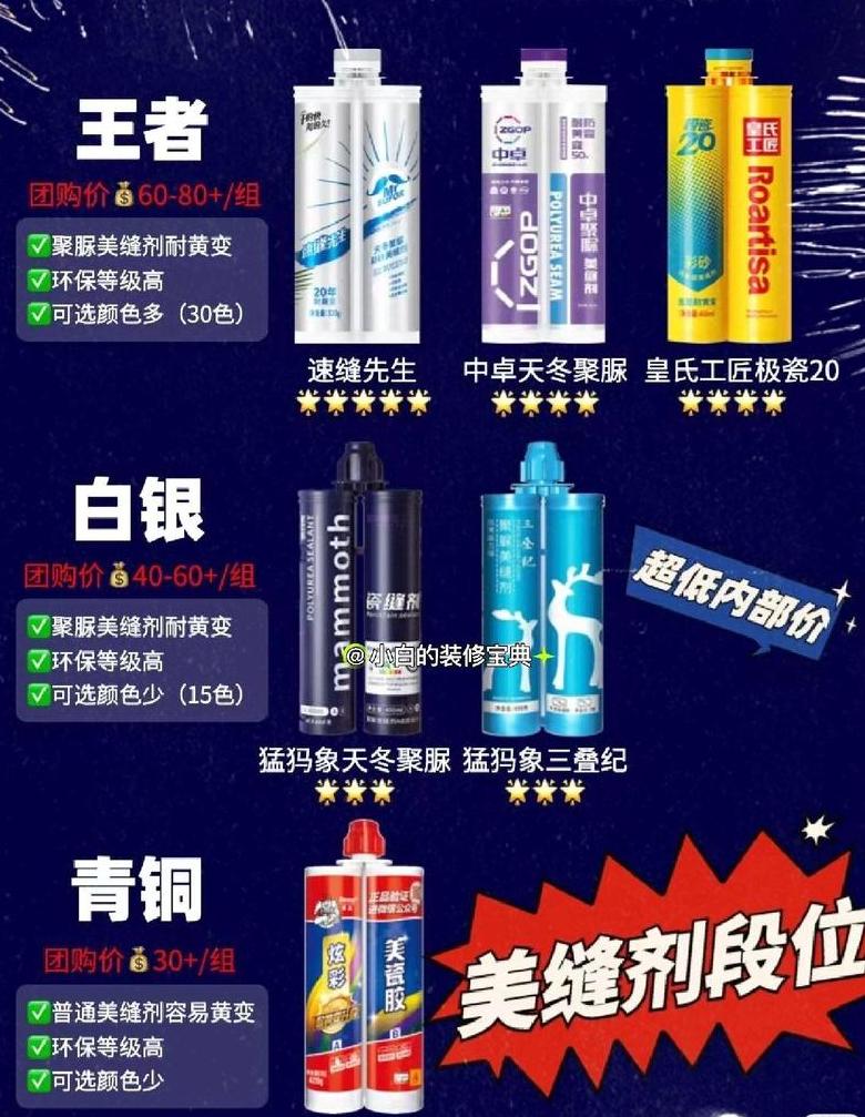 瓷砖美缝品牌推荐：卓高、东方雨虹、迪欧，美观耐用之选