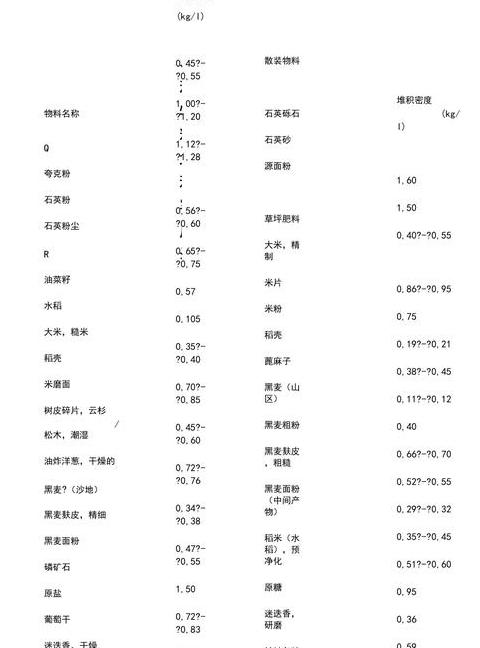 ABS塑料密度及价格解析