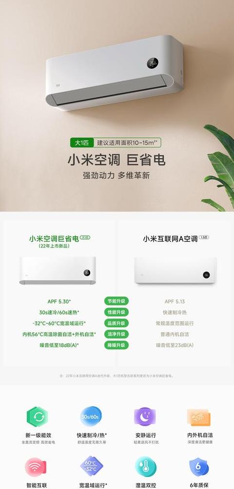 1.5匹空调选购指南：性能对比与品牌推荐