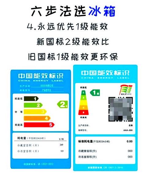 燃气热水器一级与二级能效全面解析