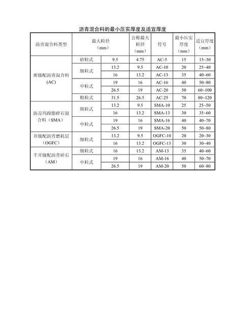 油漆稀释剂比例解析指南