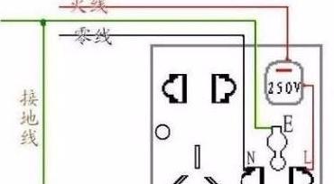 插座接线方法三孔插座接线步骤详解