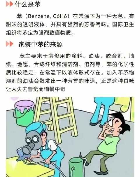室内苯超标怎么办？检测与应对指南