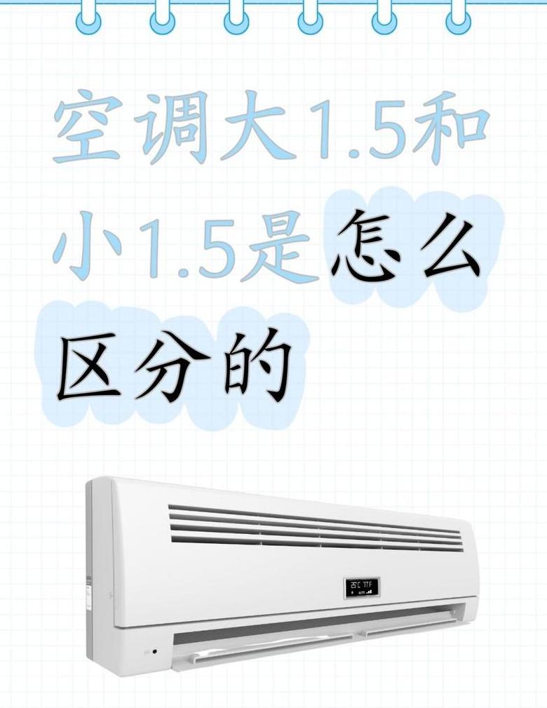 空调匹数差异解析：15匹与2匹空调对比分析