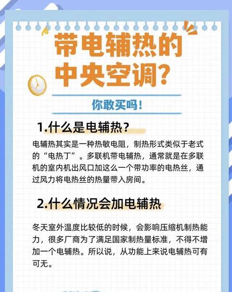 1.5匹空调制热耗电情况及能耗解析