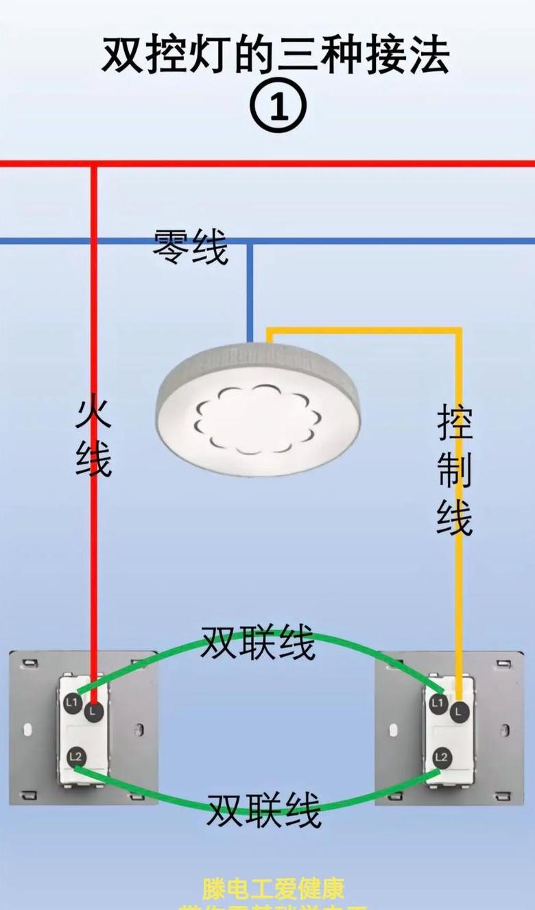 照明开关接线指南：火线与零线连接方法解析