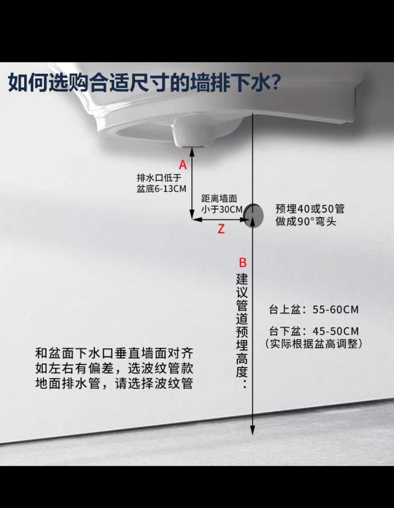 卫生间洗脸池安装攻略：水龙头与软管安装步骤详解