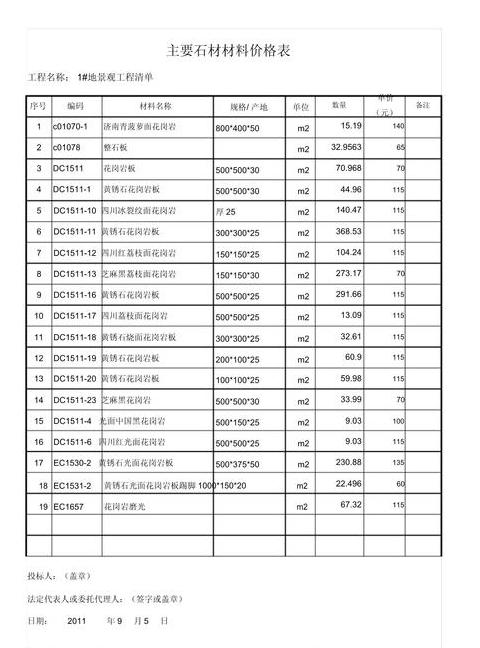 合成树脂价格大揭秘：PC最贵，ABS胜过PP