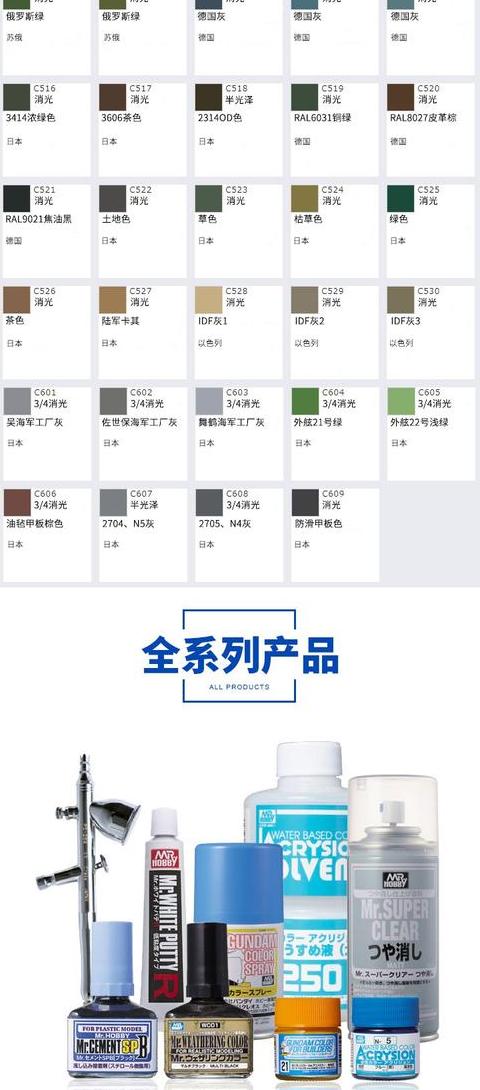 18升油漆重量估算：约27公斤