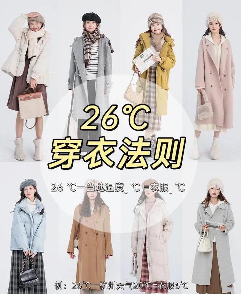 9-22度温度穿衣指南：舒适搭配推荐
