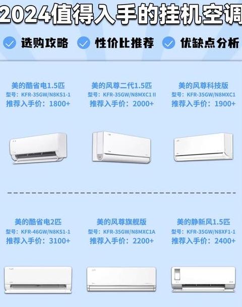 美的空调15匹/1.5匹/变频空调价格一览