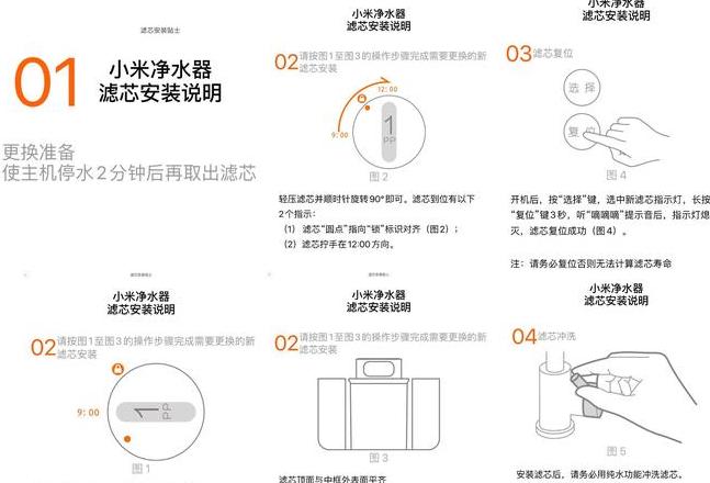 小米净水器滤芯更换难题解析