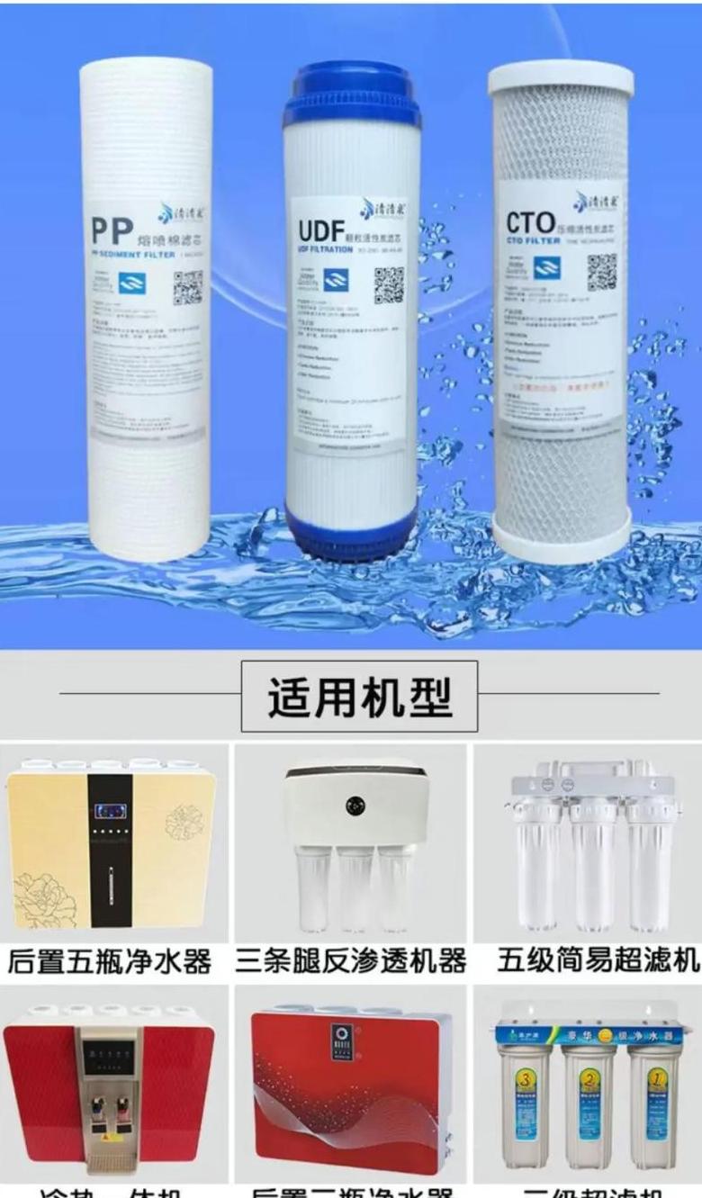 净水器滤芯品牌排行榜揭晓
