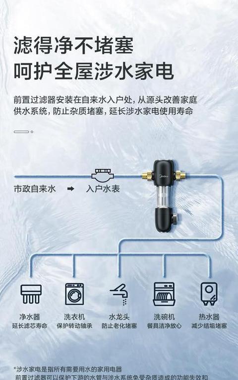 美的净水器前置过滤器水压调节与清洗保养指南