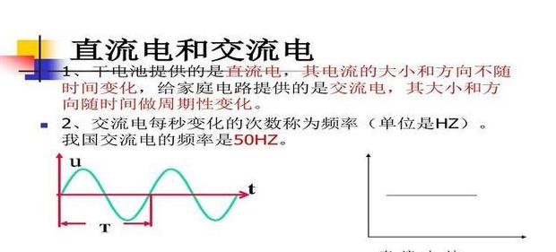 220V转24V电源类型与选购指南