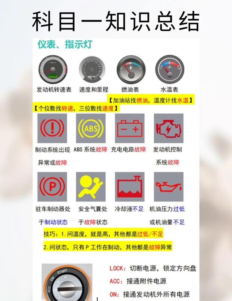 220V转24V直流电源故障排查与解决攻略