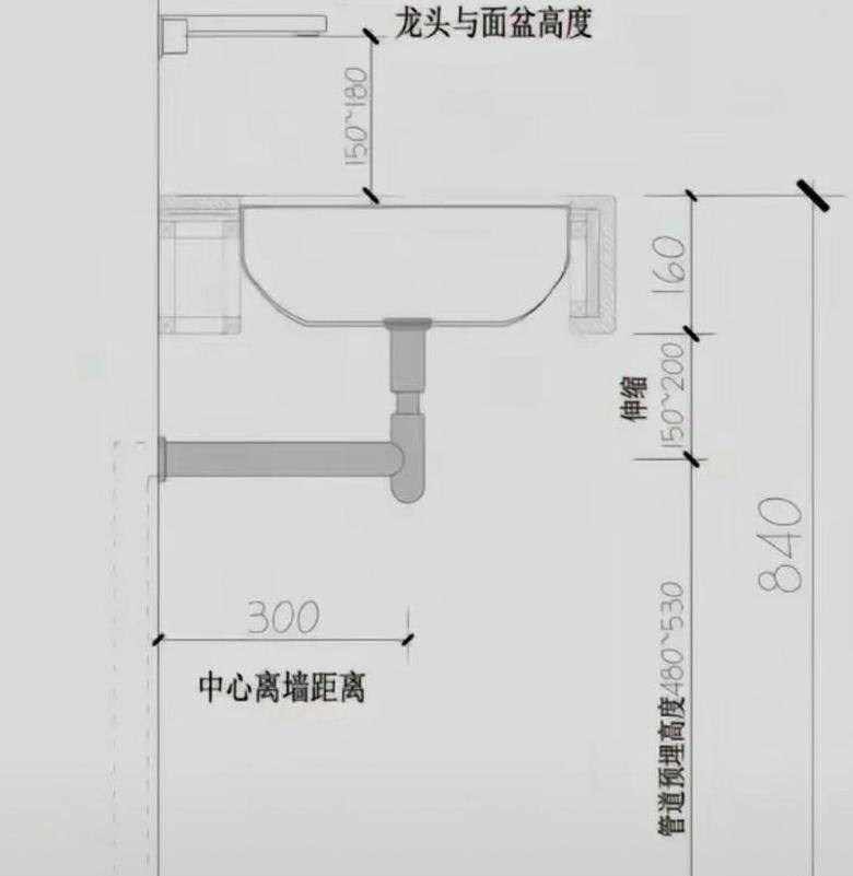 浴室洗脸池柜标准高度解析
