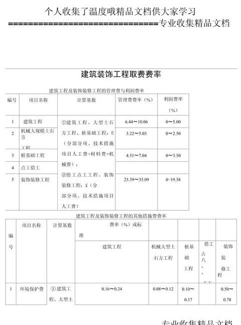 广联达定额人工费率调整指南及费率计价揭秘