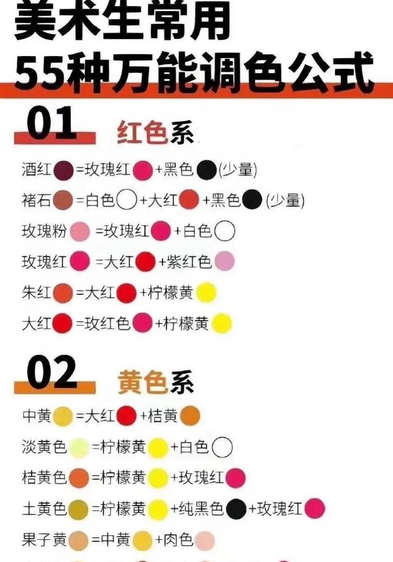 红木油漆调色技巧全解析