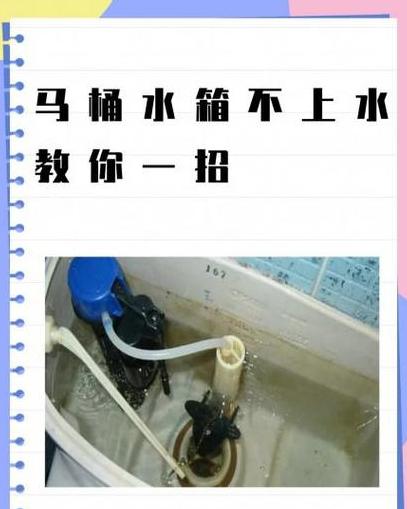 Roca马桶水箱盖打开与关闭教程