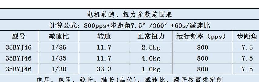 步进电机6安电压标准值及驱动原理解析