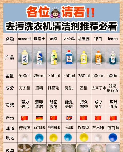 洗衣机清洁剂品牌推荐：哪些牌子清洁效果佳？