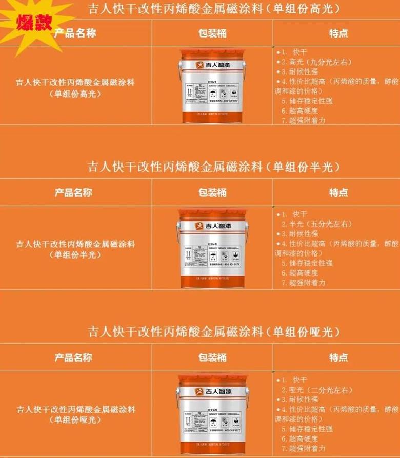 油漆不干的解决方法