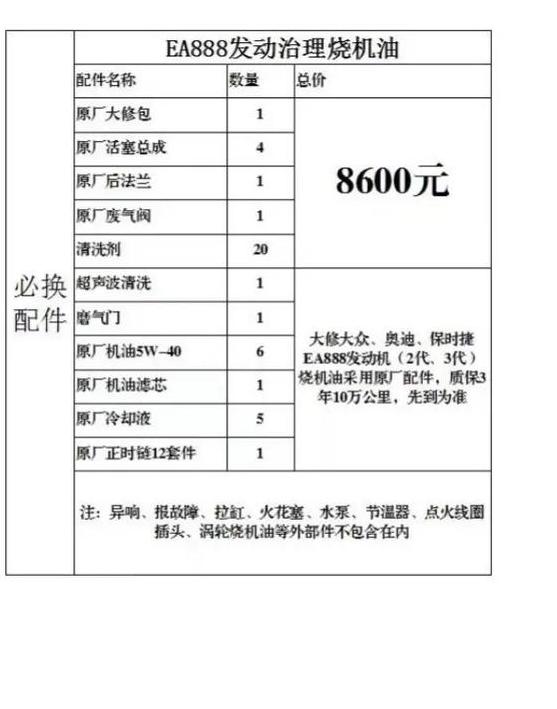 AOSmith维修费用一览，了解具体价格及优化建议