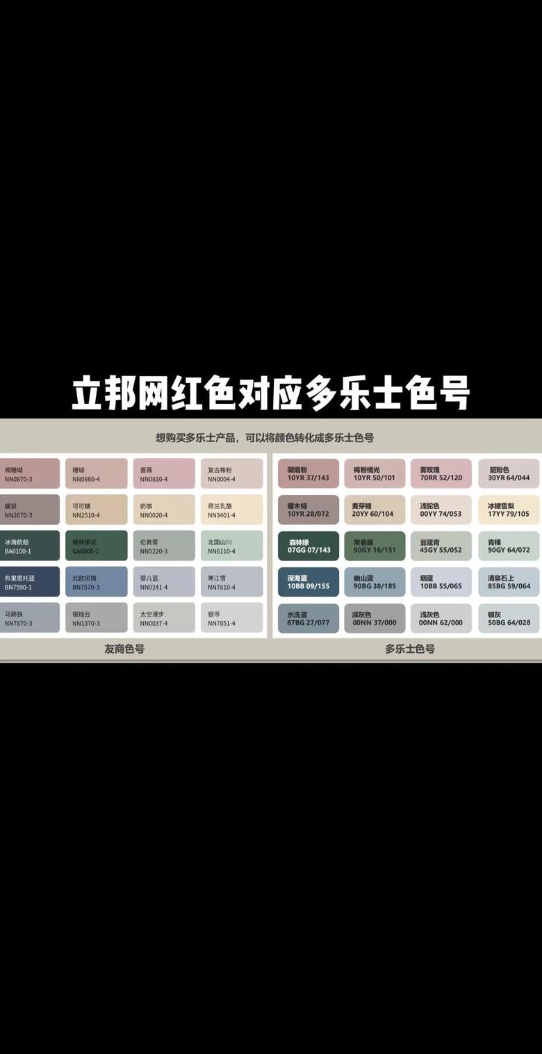 油漆调色比例与配方大全
