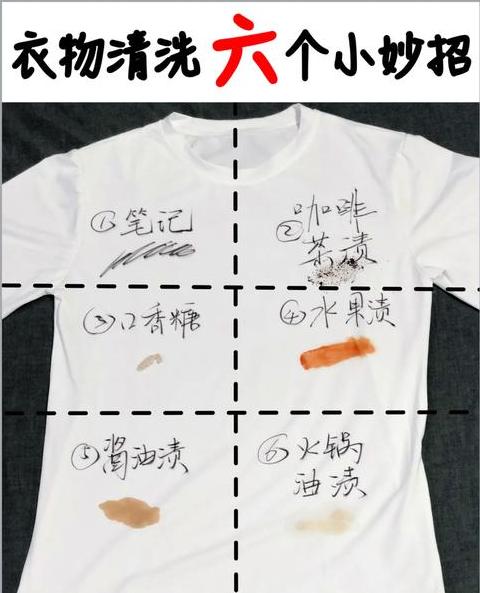 衣服油漆污渍清洗攻略