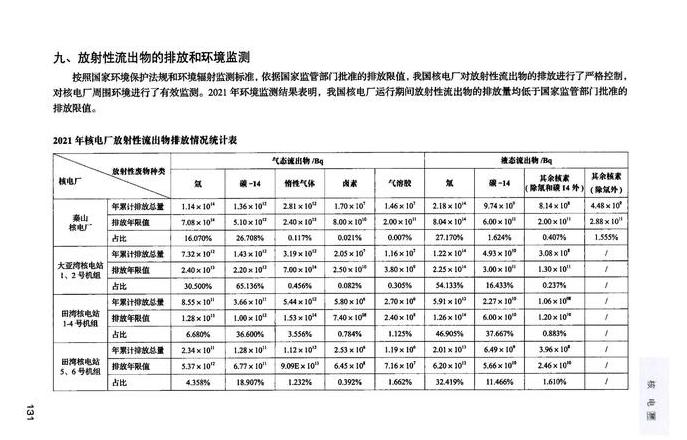 鸭粪废水COD、氨氮和总磷含量及处理方法解析