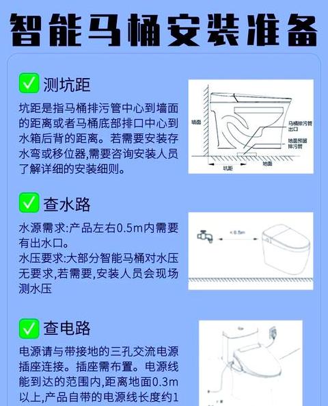 海尔智能马桶盖省电设置攻略