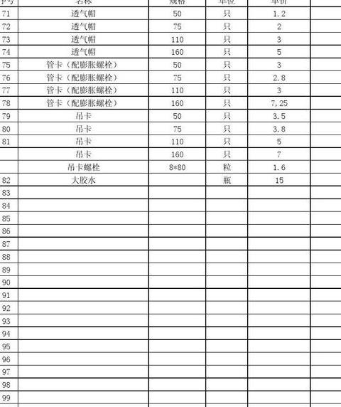 联塑地暖管价格影响因素解析