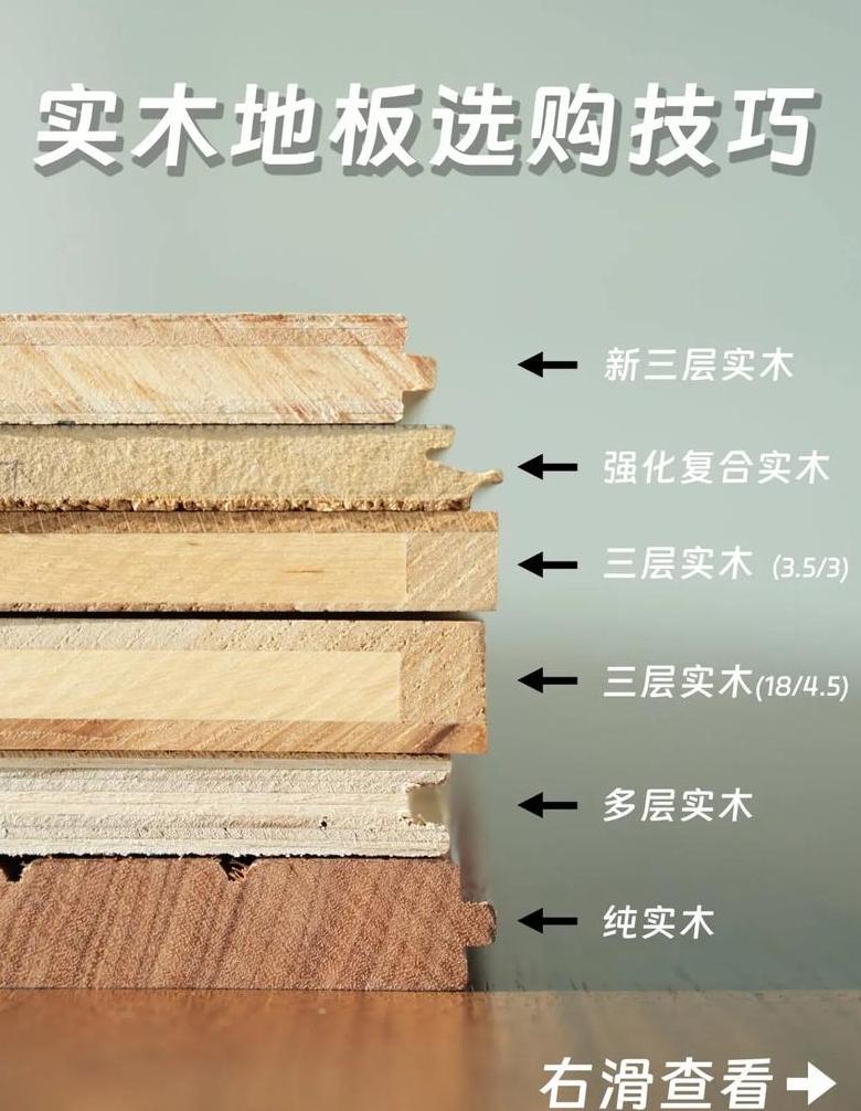 碳化防腐木地板优劣解析及价格揭秘