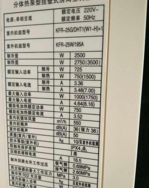 一匹空调功率解析及选购指南