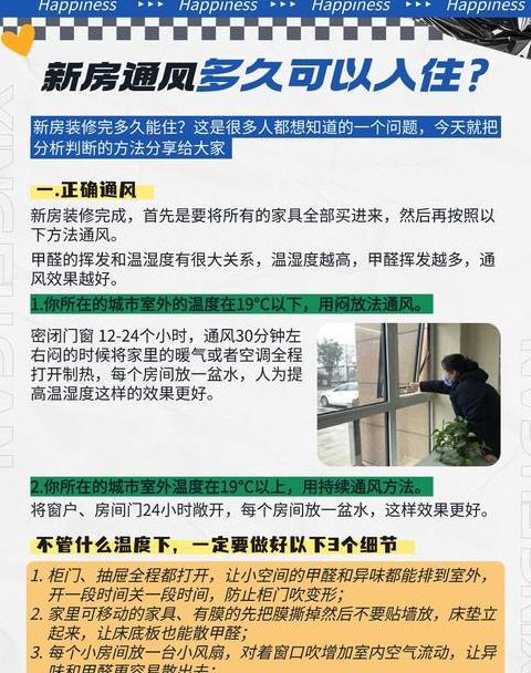 TVOC消散时间及影响因素揭秘