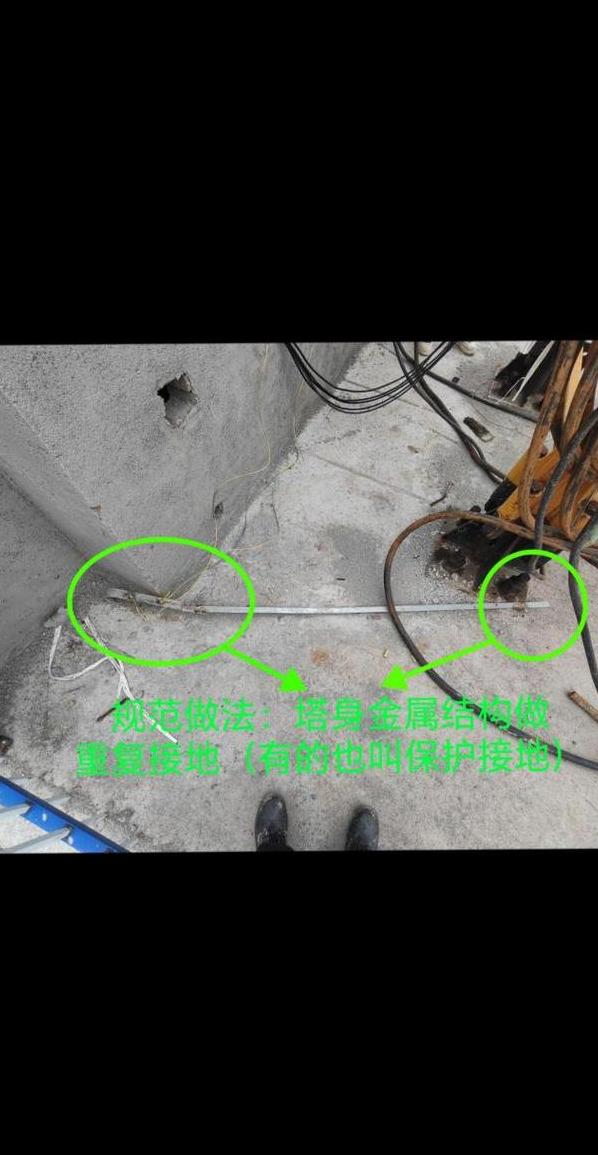 塔吊接地电阻测试与预埋规范详解