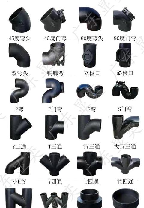 PVC配件种类及详细解析