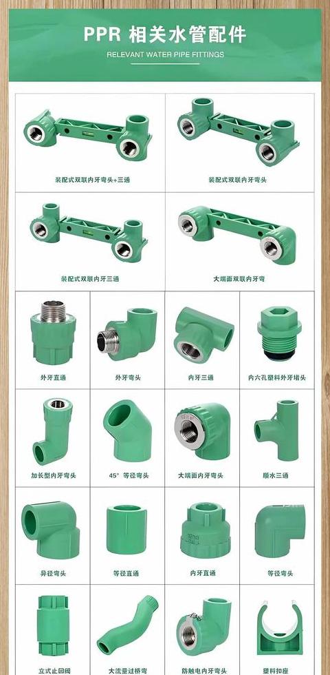 PVC排水管配件全解析及选购指南