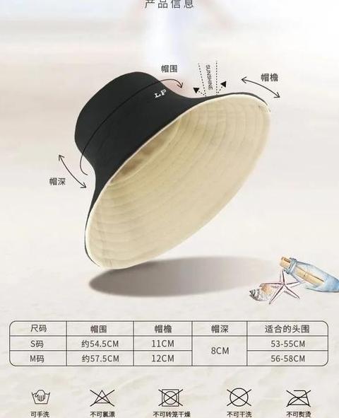 将雨伞变购物袋：巧手改造，环保时尚两不误